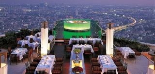 Chill out at these Top-rated Roof Top Bars in Mumbai